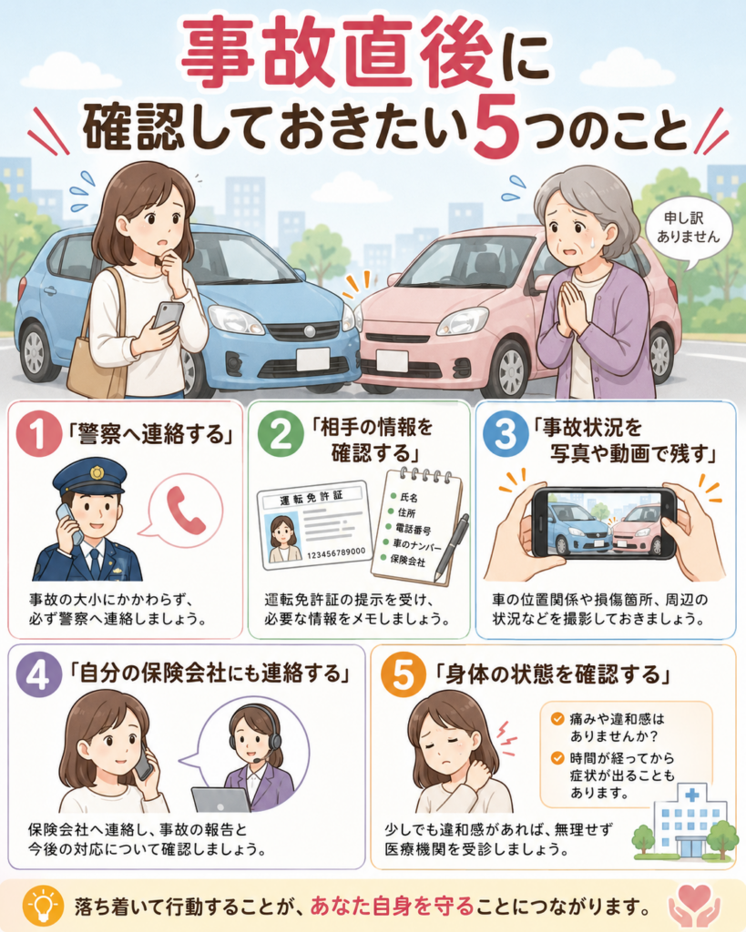 警察への連絡、相手の情報、事故の記録、保険会社への連絡、身体の状態という事故直後の5つの確認事項